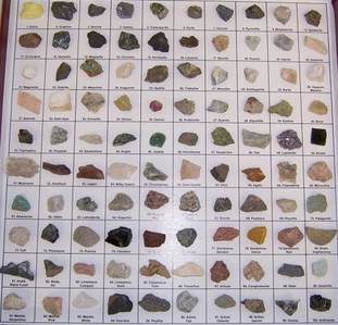 Rocks and Minerals - Manomet 4th Grade